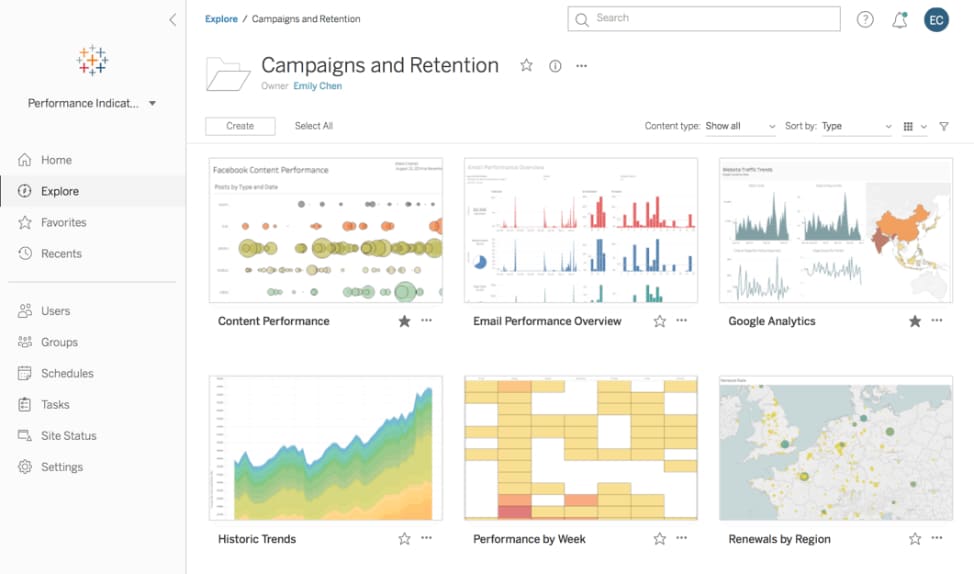 Tableau Server