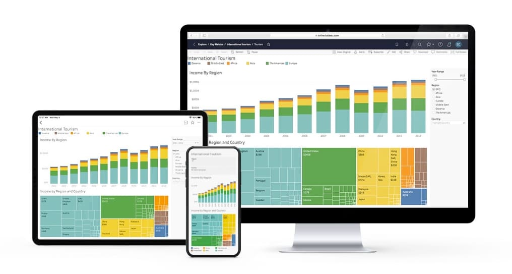 Tableau online