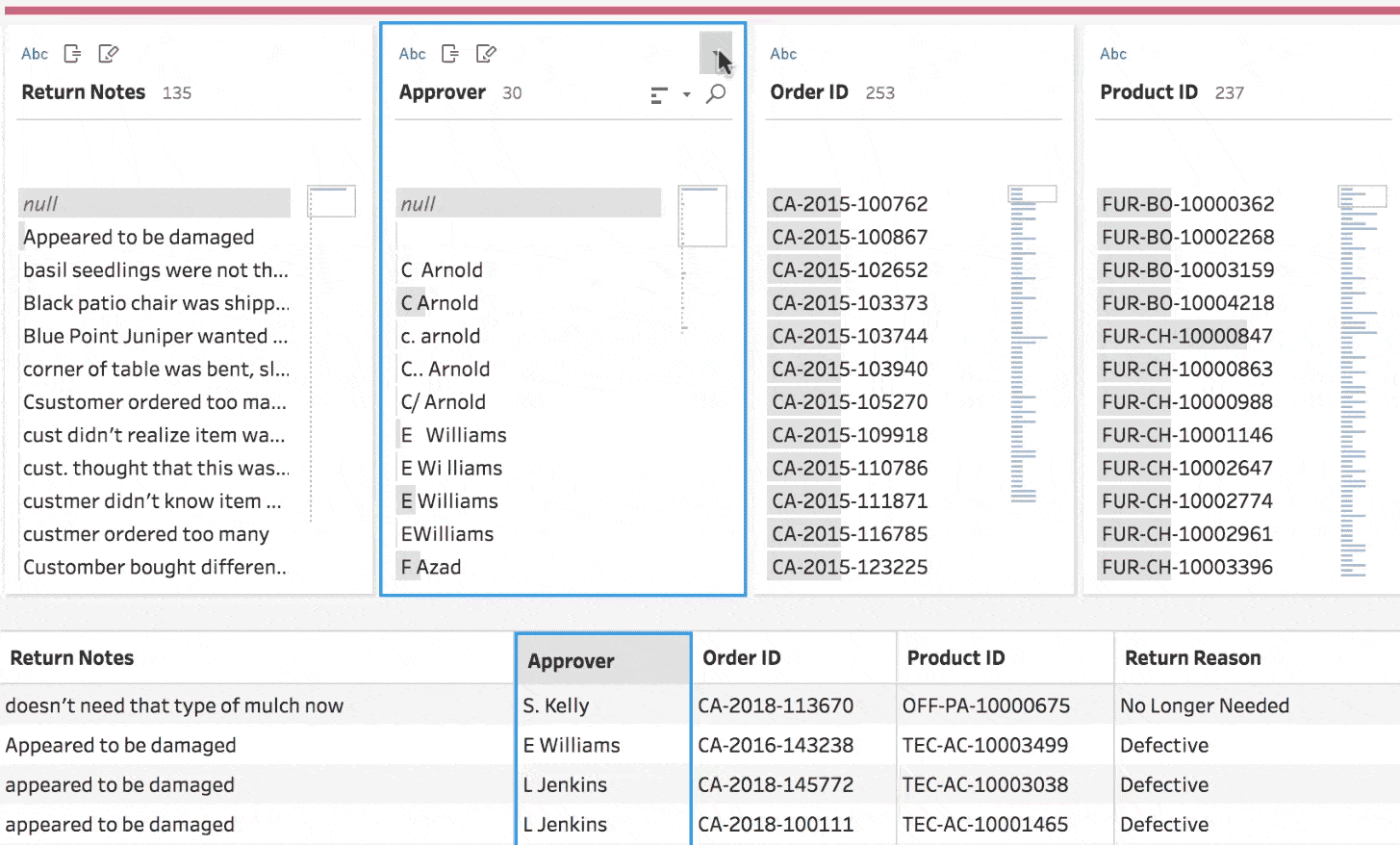 Tableau Prep