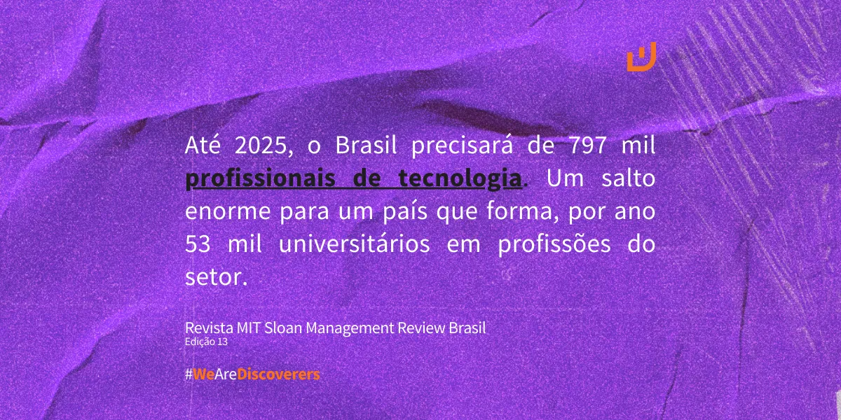 Frase Revista MIT Sloan Management Review Brasil | "Até 2025, o Brasil ...