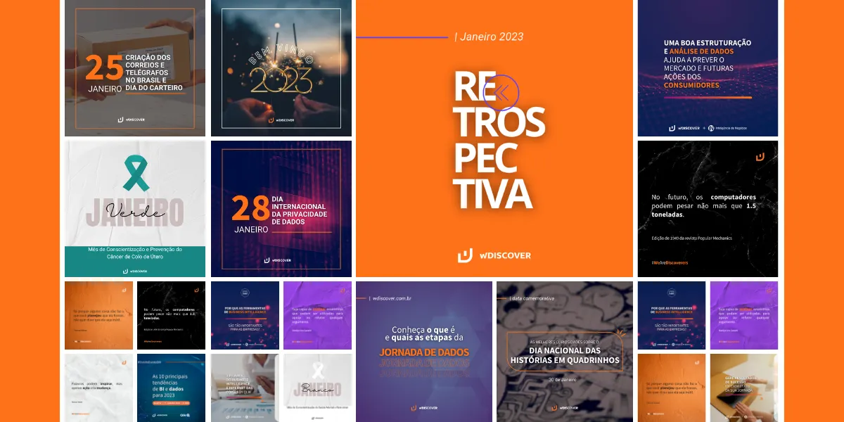Retrospectiva de Conteúdo | Janeiro 2023
