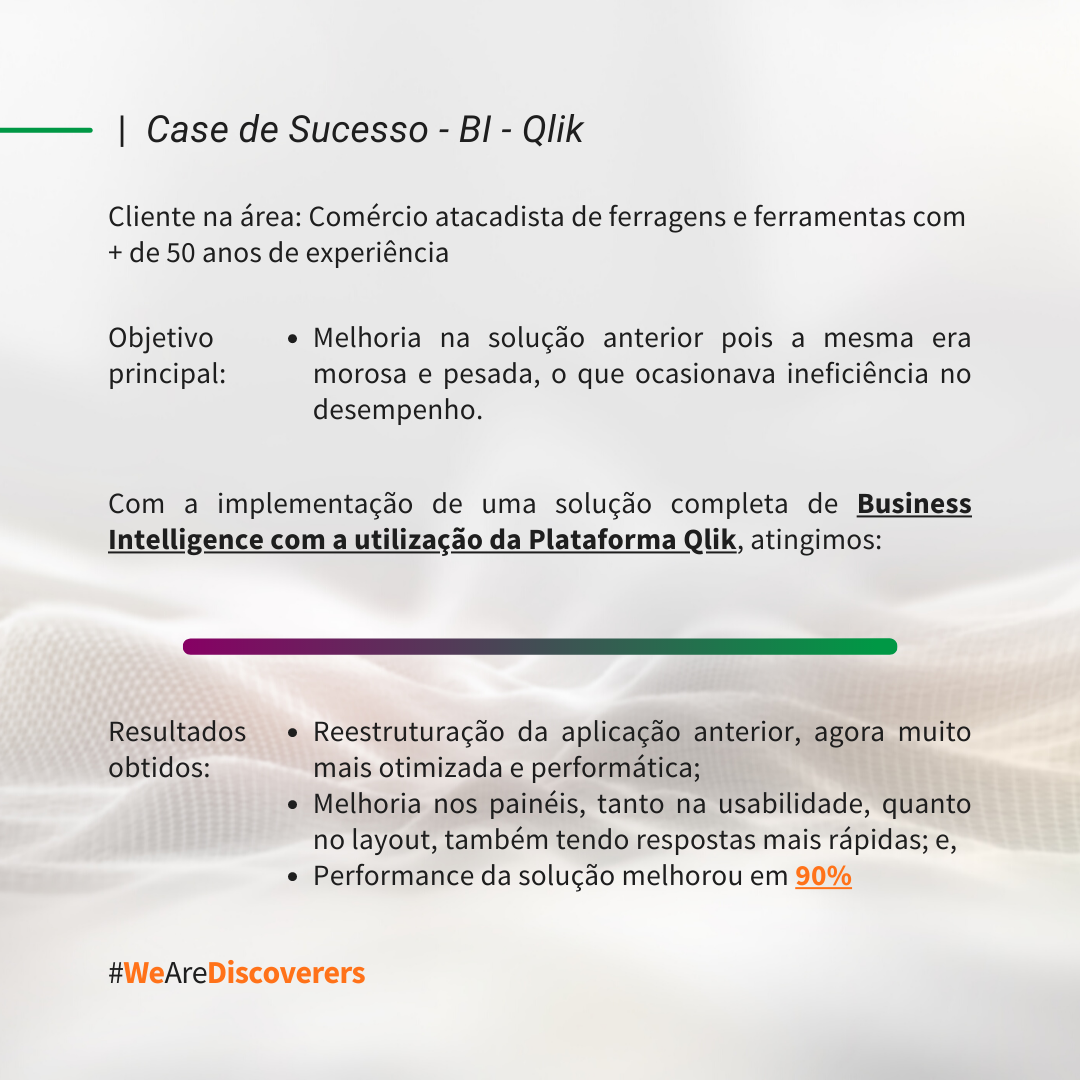 Descubra como o nosso cliente melhorou a sua performance em 90% nos setores de Compras & COMEX