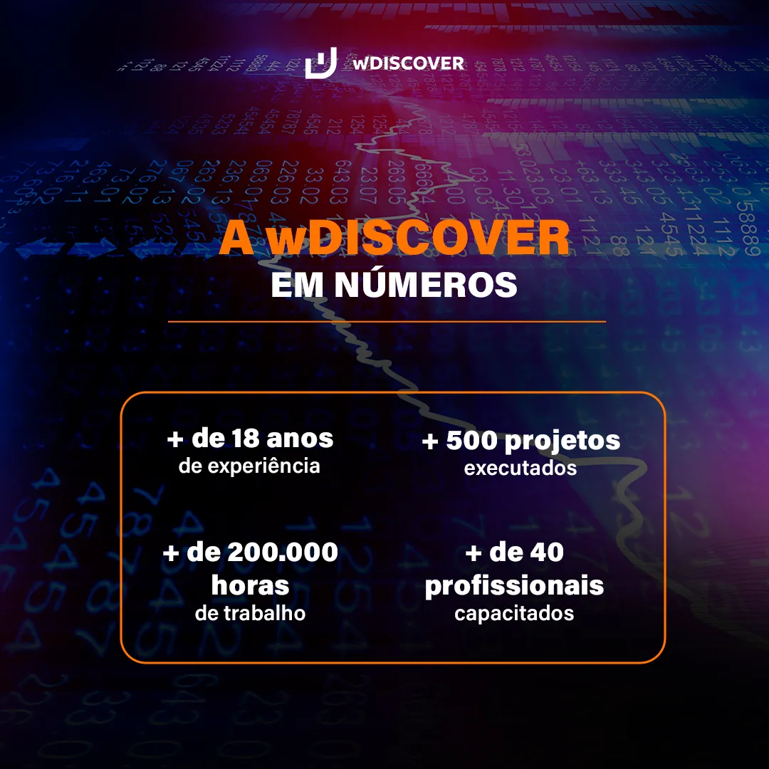 A wDISCOVER em números