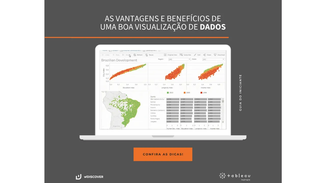 As vantagens e benefícios de uma boa visualização de dados