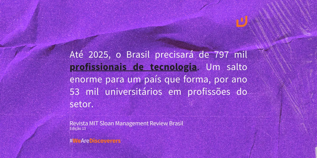  Frase Revista MIT Sloan Management Review Brasil | "Até 2025, o Brasil ... 