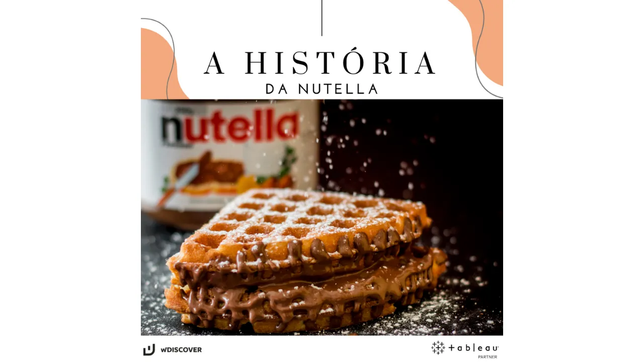 Dashboard: A história da Nutella