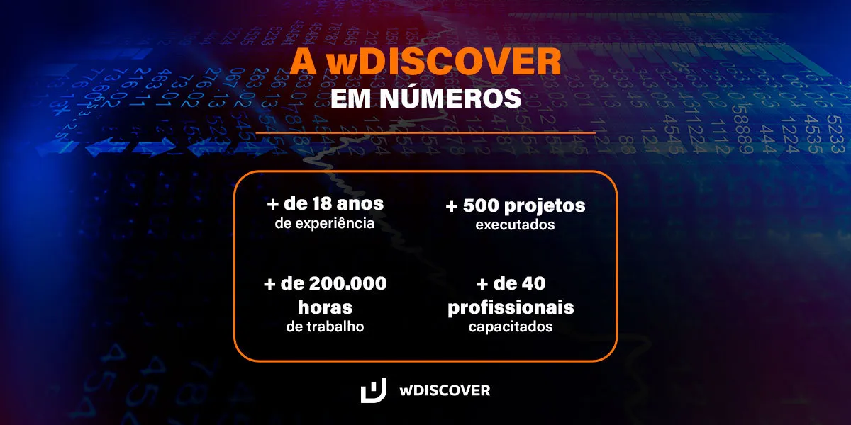 A wDISCOVER em números