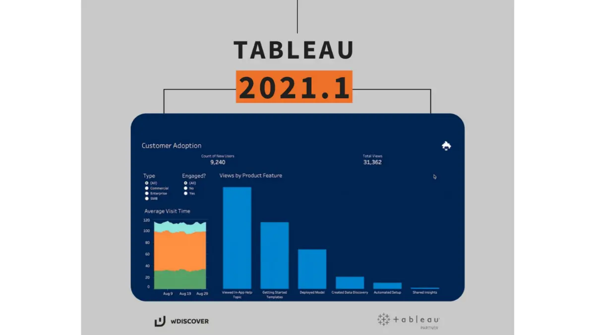 Atualização Tableau 2021.1